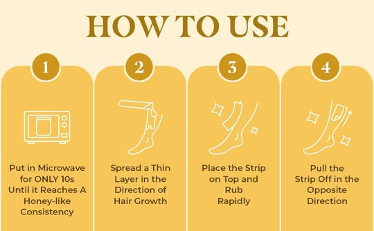 Organic Hair Removal Glaze® with Aloe Vera – Travel Kit ( Pack of 2 )